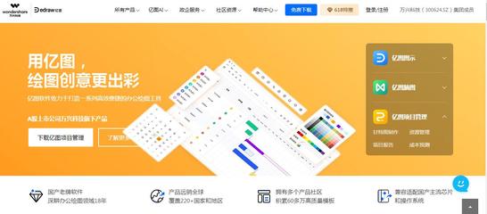 億圖軟件 深圳軟件開發(fā)領域的創(chuàng)新力量